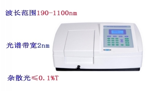 上海元析UV-5200PC紫外可見(jiàn)光光度計(jì)